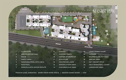 master Plan